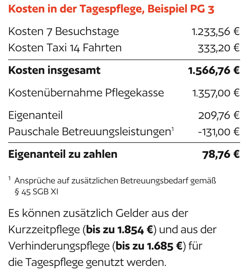 Rechenbeispiel als Tabelle