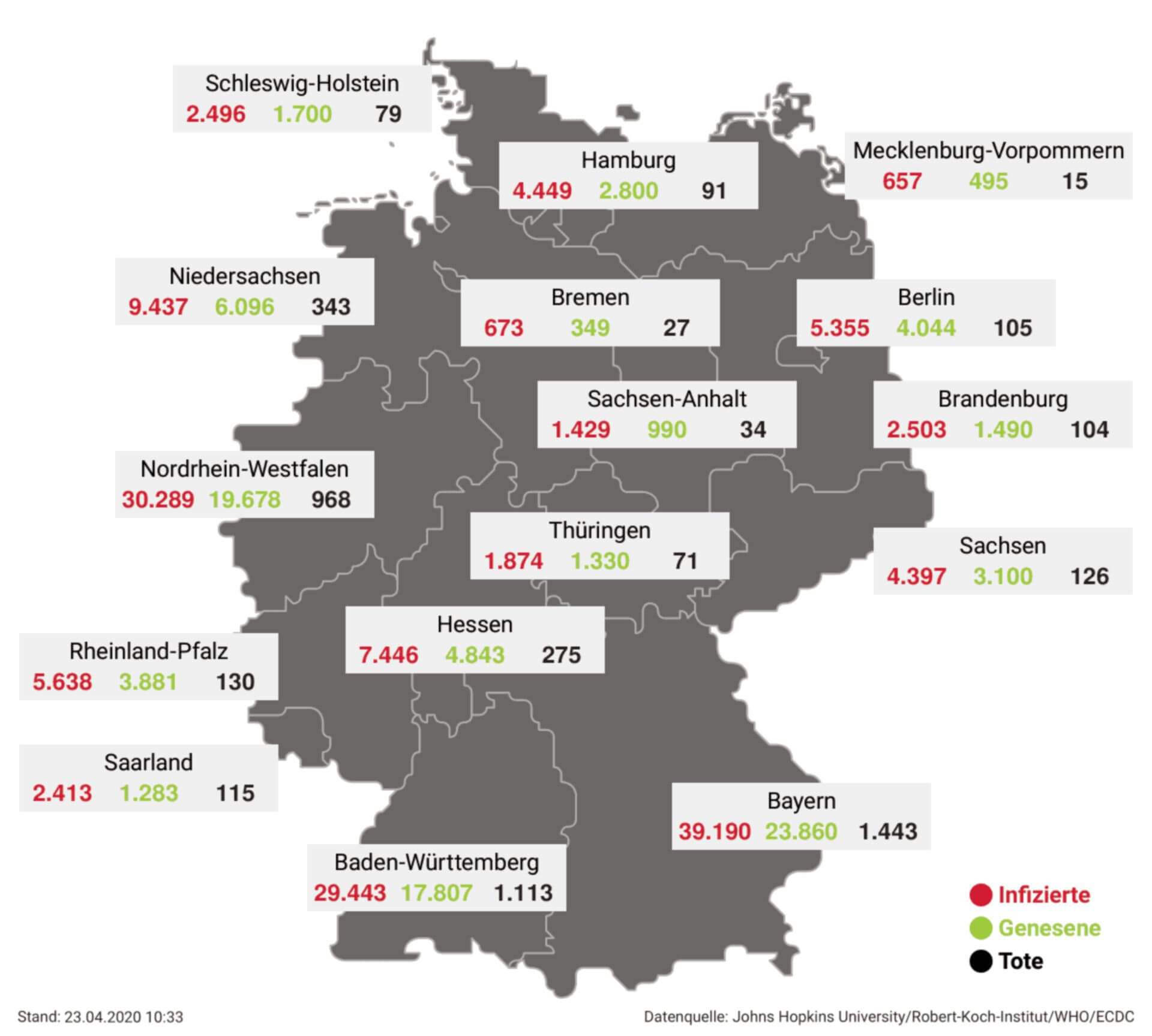 SARS-CoV-2: Deutschland-Update