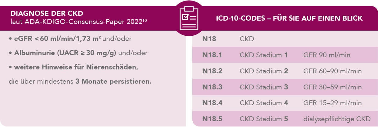 diagnosehilfe_ckd_original.jpg