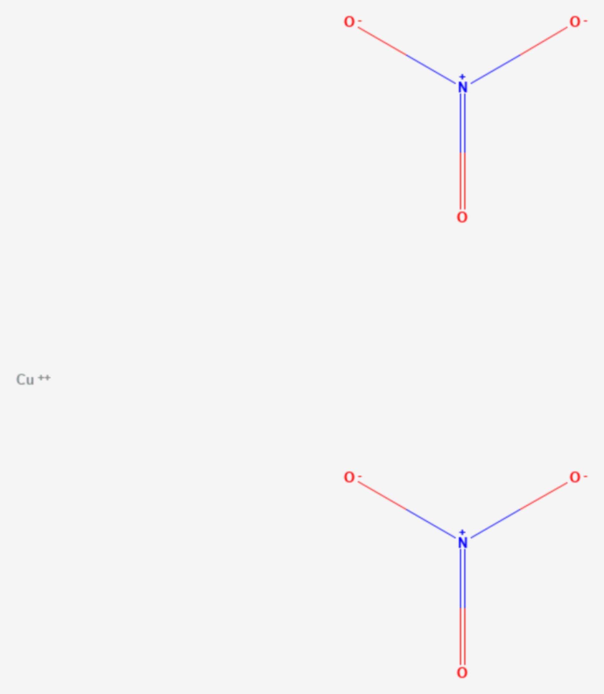 Kupfer(II)-nitrat (Strukturformel)