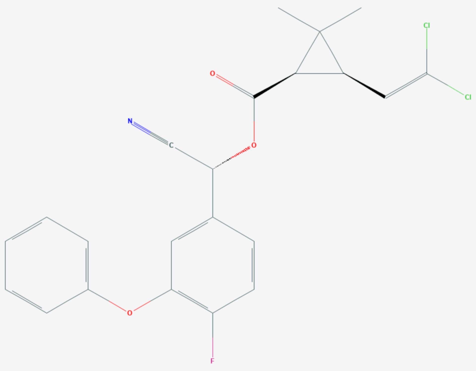 Cyfluthrin (Strukturformel)