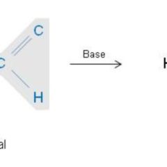 Acetaldehyd DocCheck Flexikon