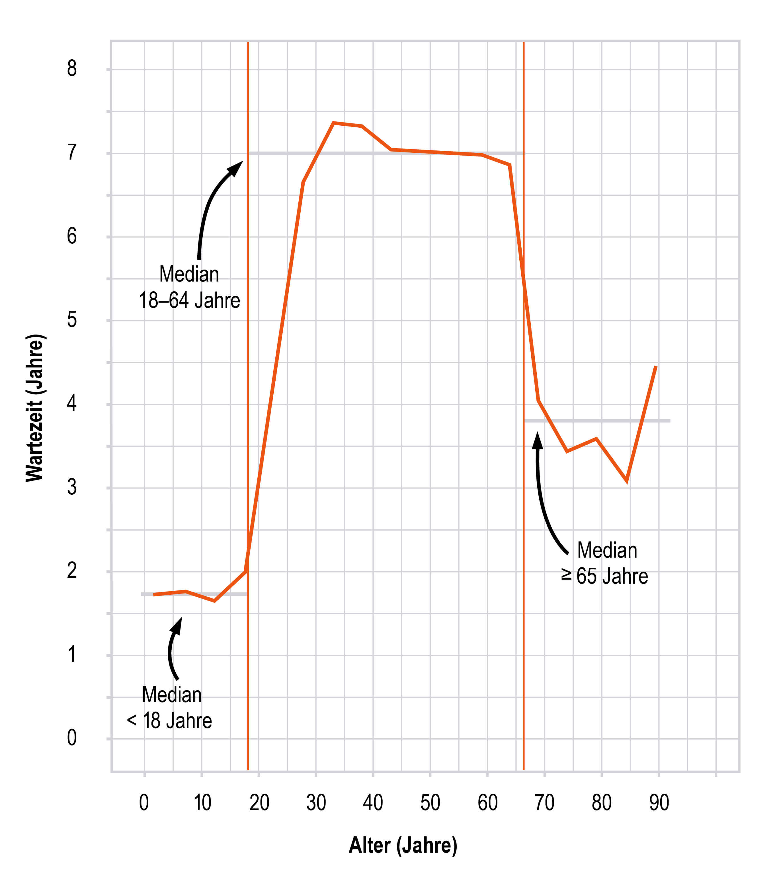 250230_01_grafik_3c_original.jpg