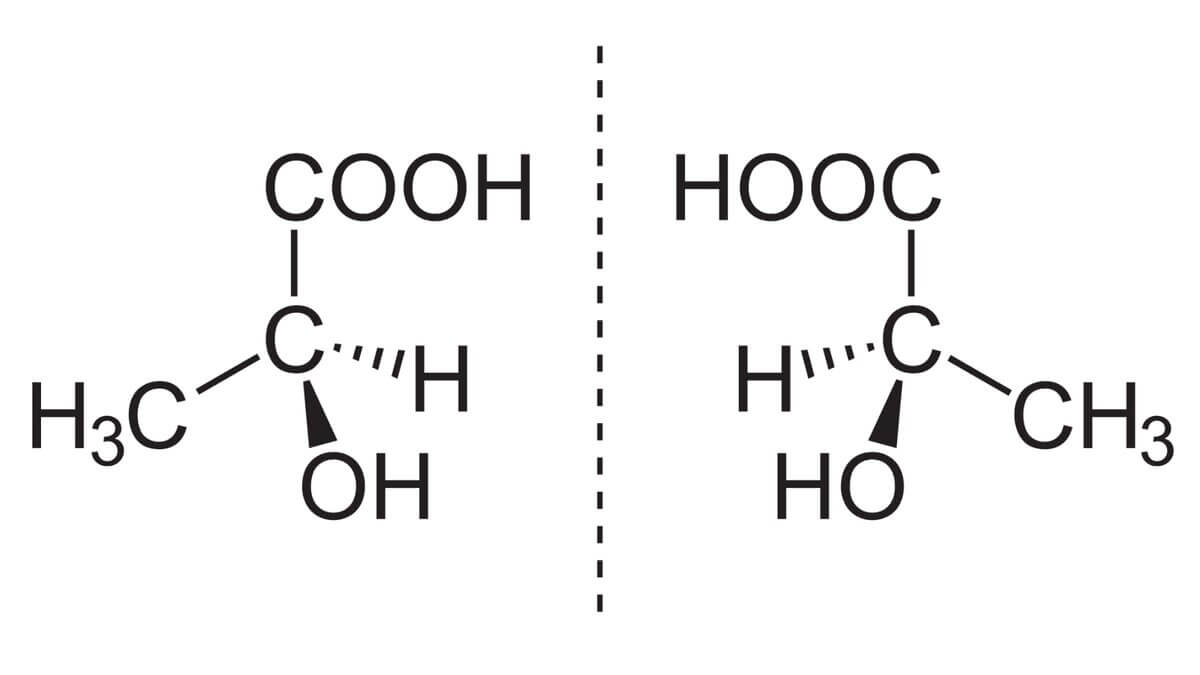 Milchsäure – Enantiomer