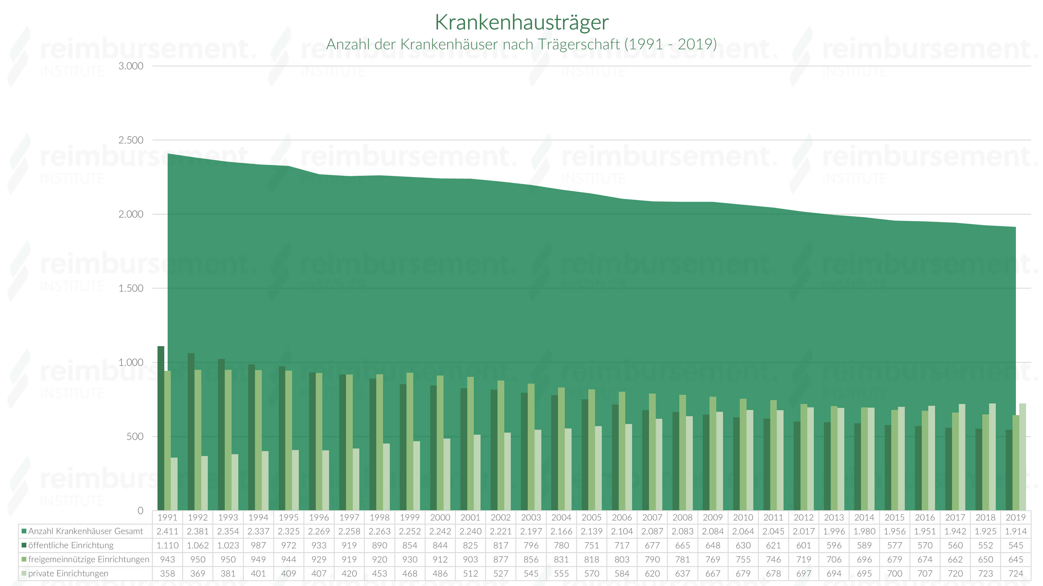 krankenhaustraeger_original.jpg