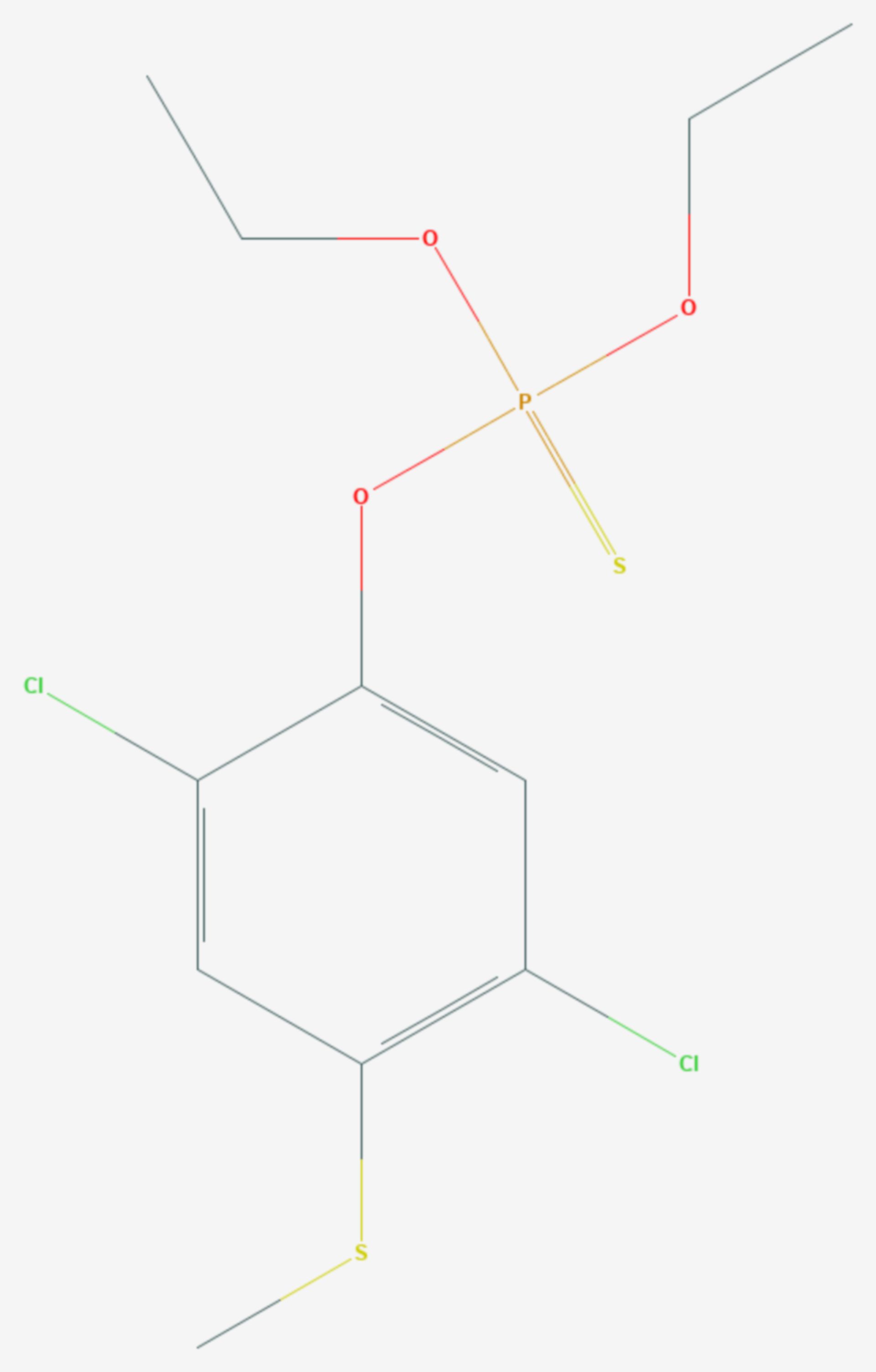 Chlorthiophos (Strukturformel)
