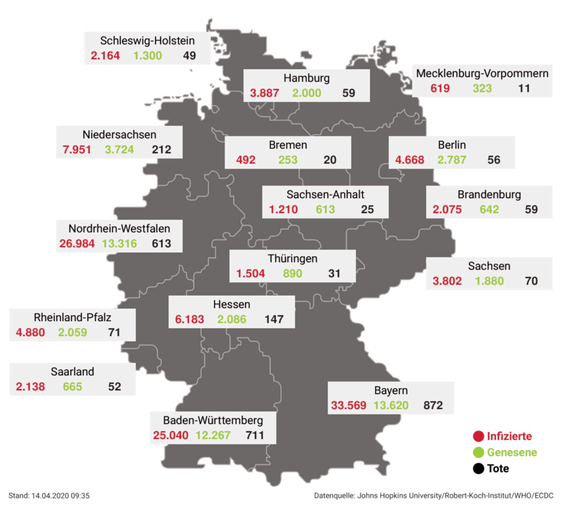 SARS-CoV-2: Deutschland-Update