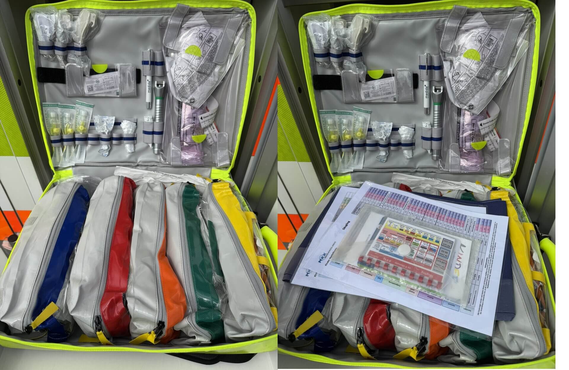 Kindernotfallausrüstung