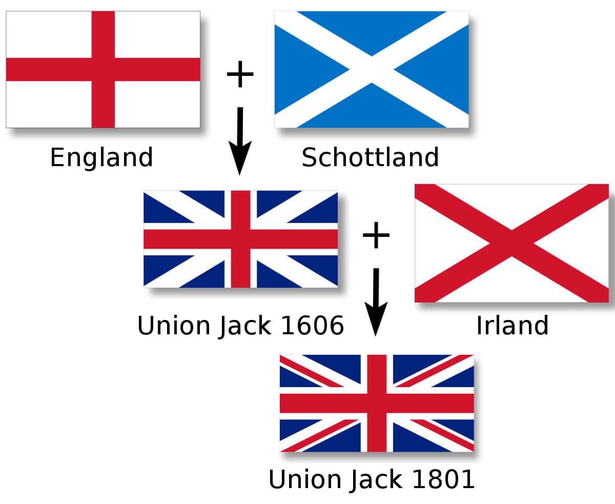 1200px-flags_of_the_union_jack_named_de.svg_original.jpg