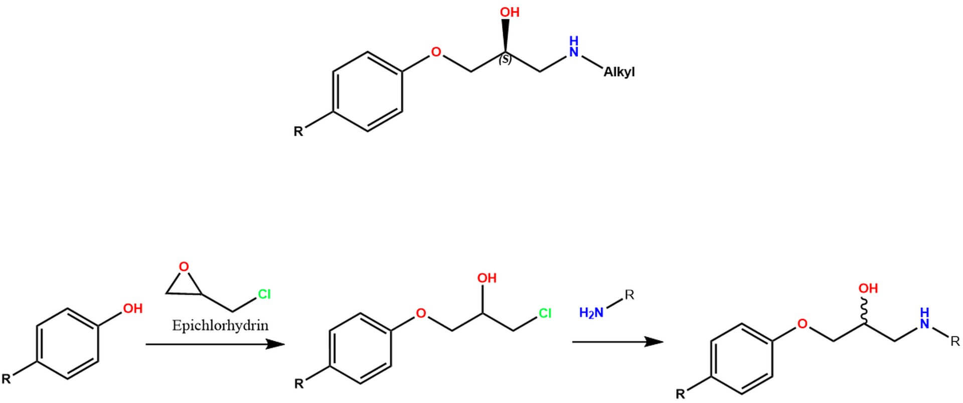 Struktur und Synthese der Betablocker