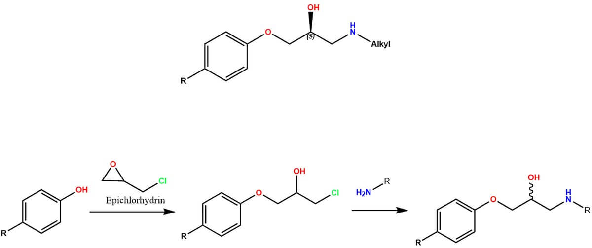 Struktur und Synthese der Betablocker