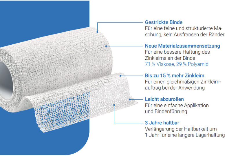 eigenschaften_varolast__plus_original.jpg