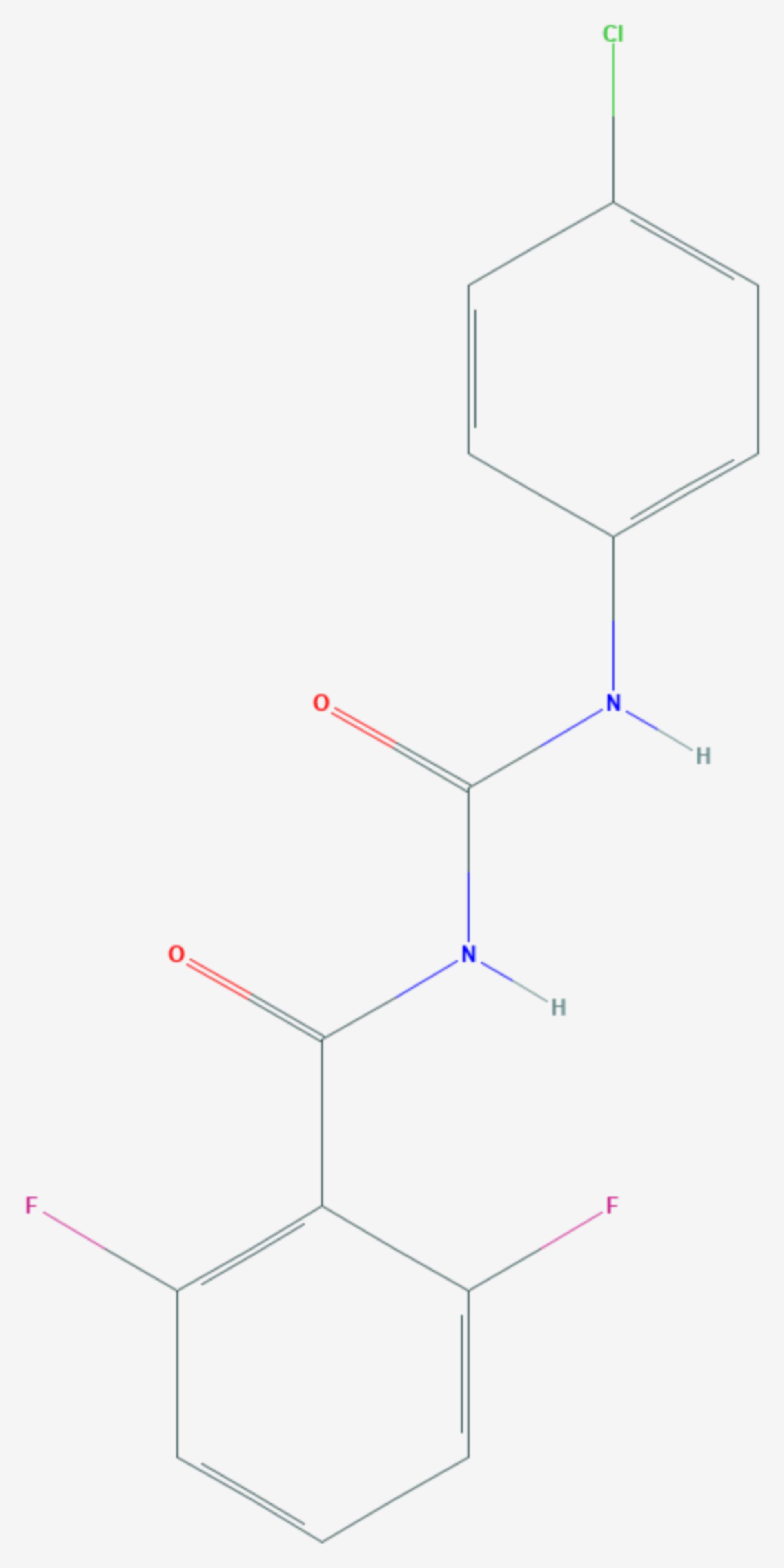 Diflubenzuron (Strukturformel)