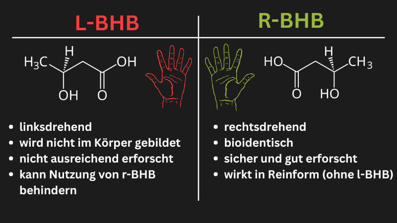 r-bhb_ketone_vs_l-bhb_original.jpg