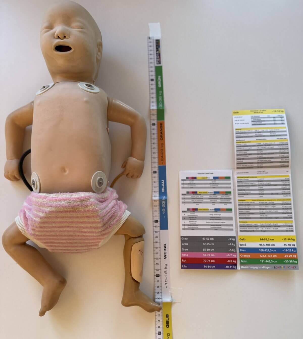 Kindernotfallmaßband mit Simulationspuppe