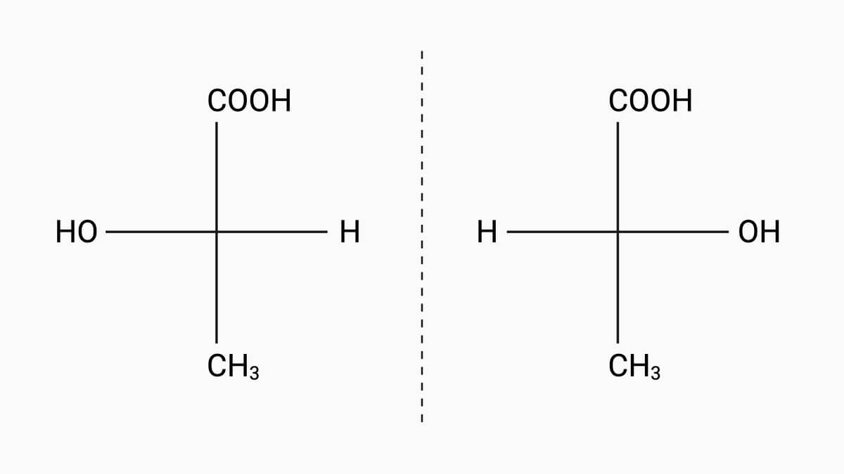 Fischer-Projektion Milchsäure
