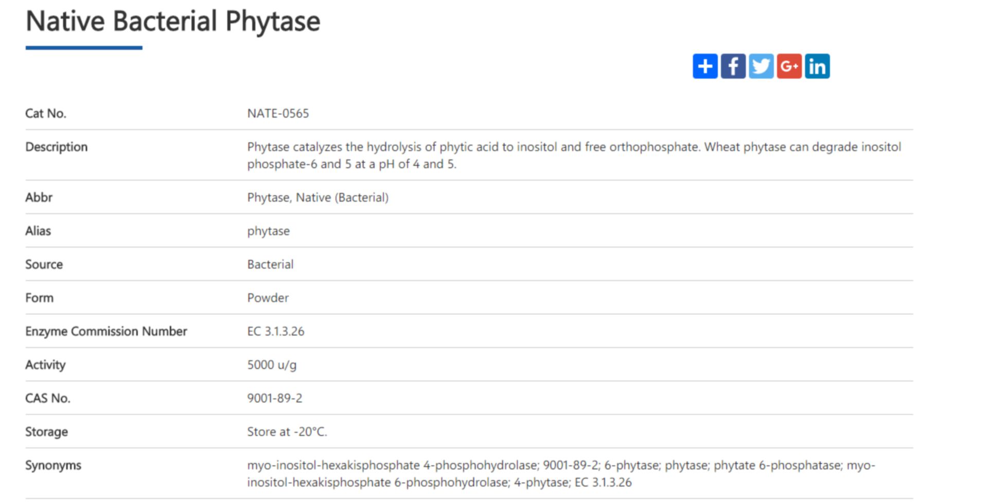 phytase supplement