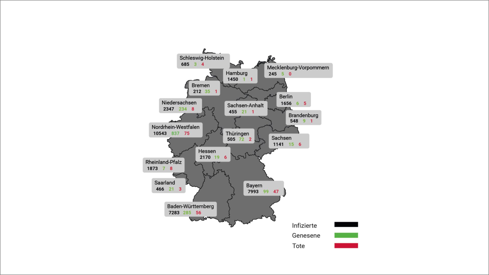 SARS-CoV-2: Deutschland-Update