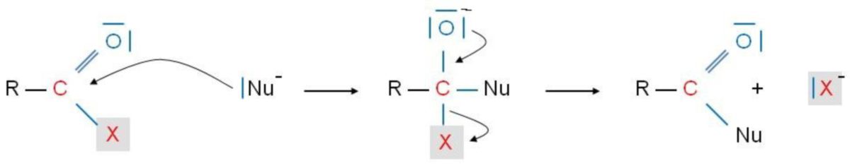 Reaktivität gegenüber Nucleophilen - Carbonsäurederivate