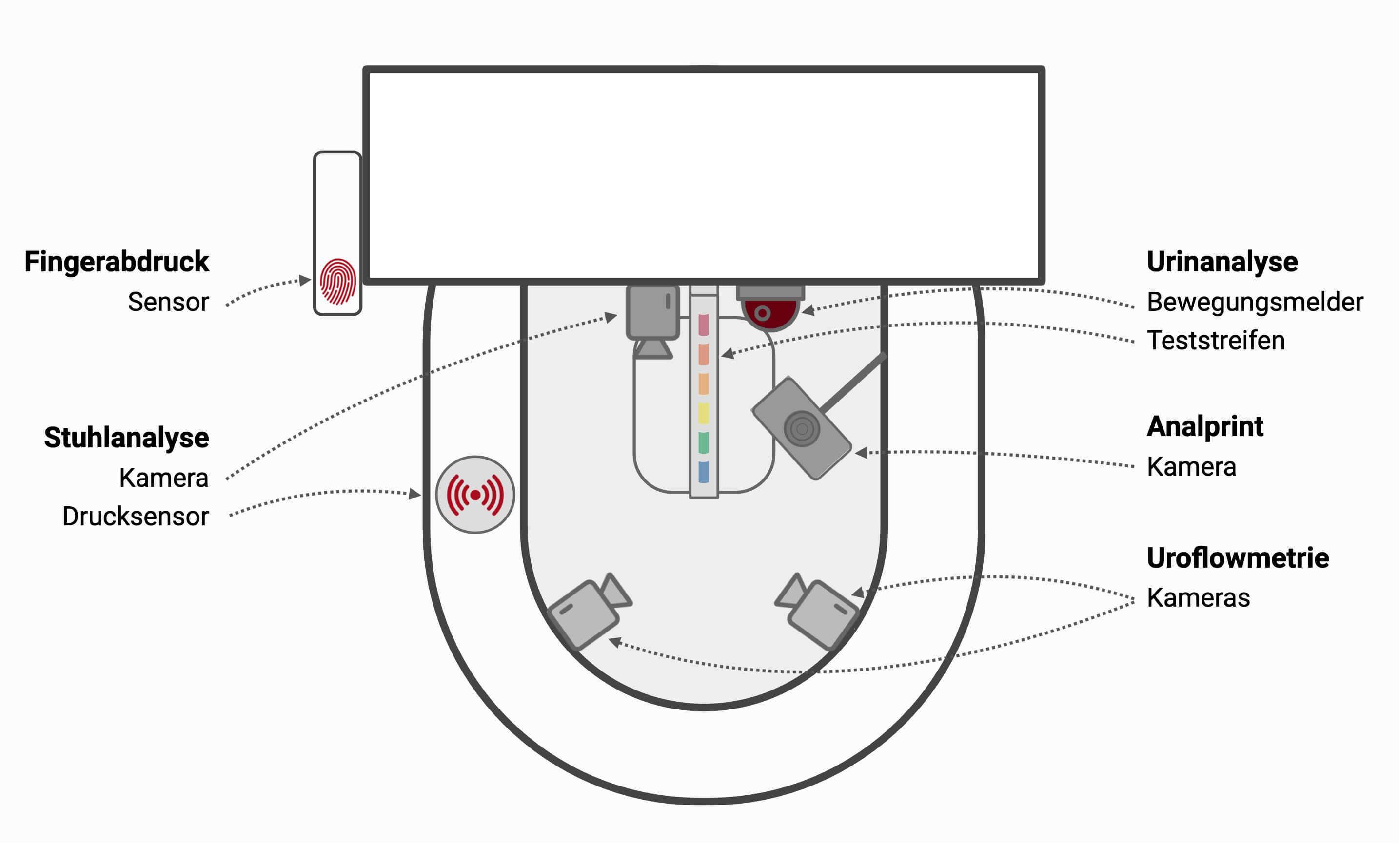 smart_toilet_original.jpg