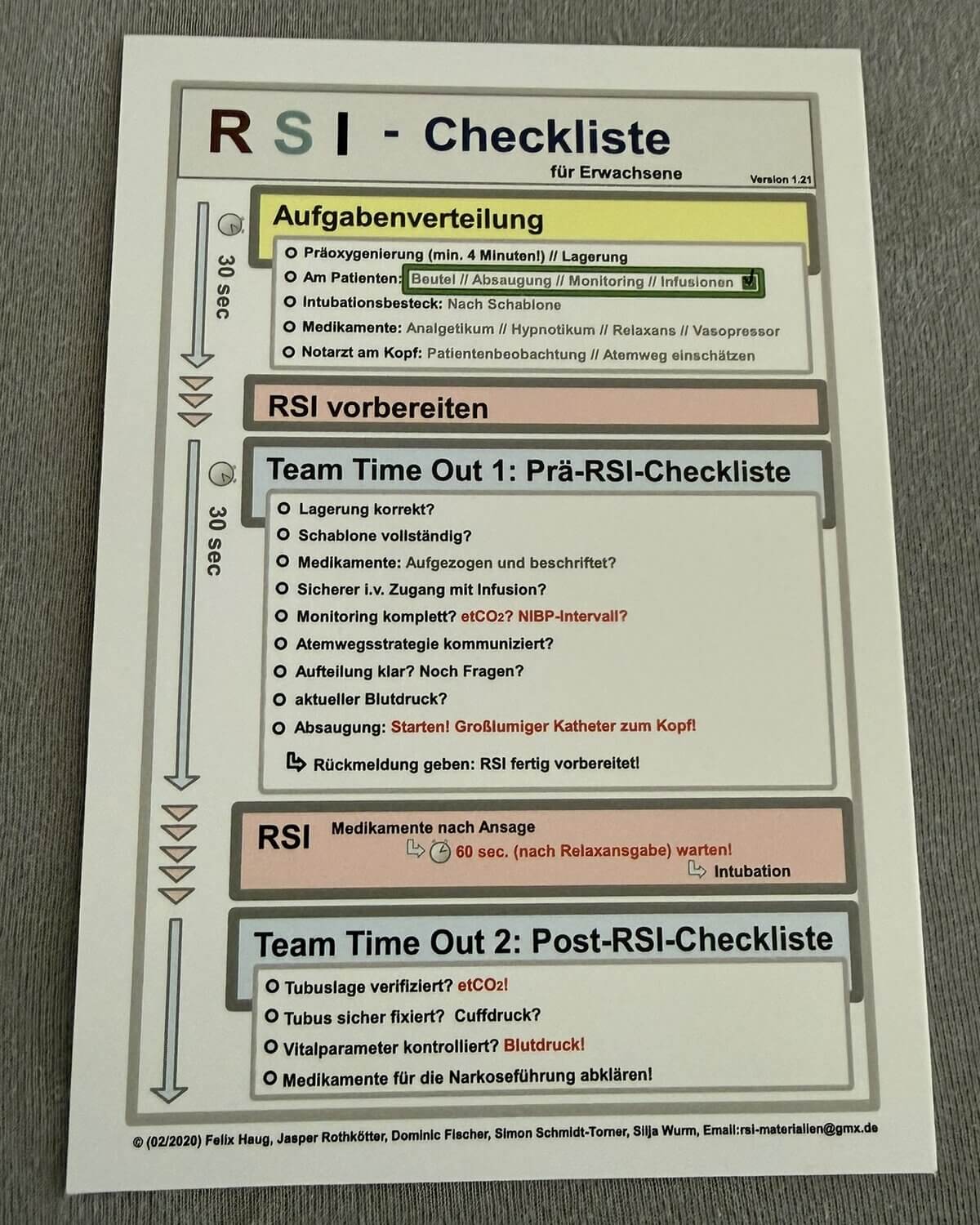 Abbildung RSI-Checkliste