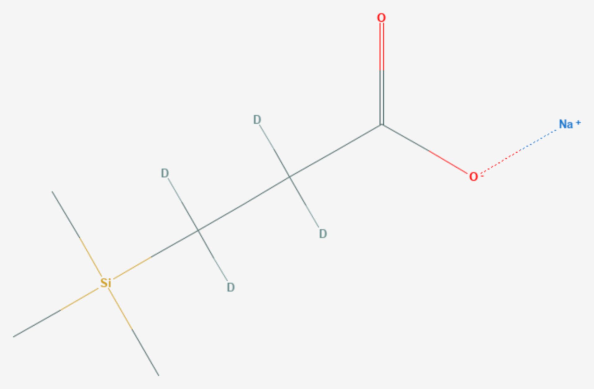 Natriumtrimethylsilylpropionat (Strukturformel)