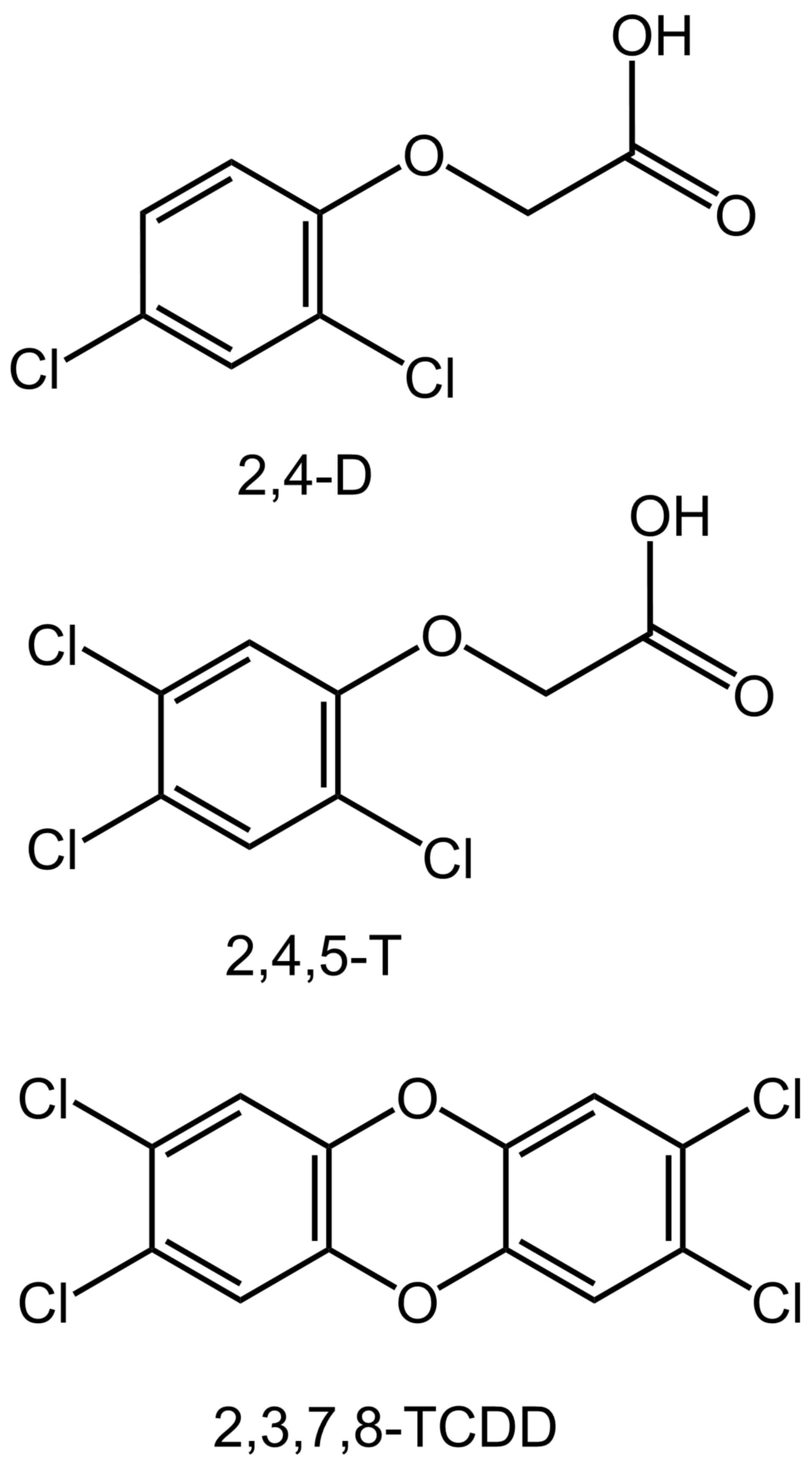 Agent Orange - DocCheck