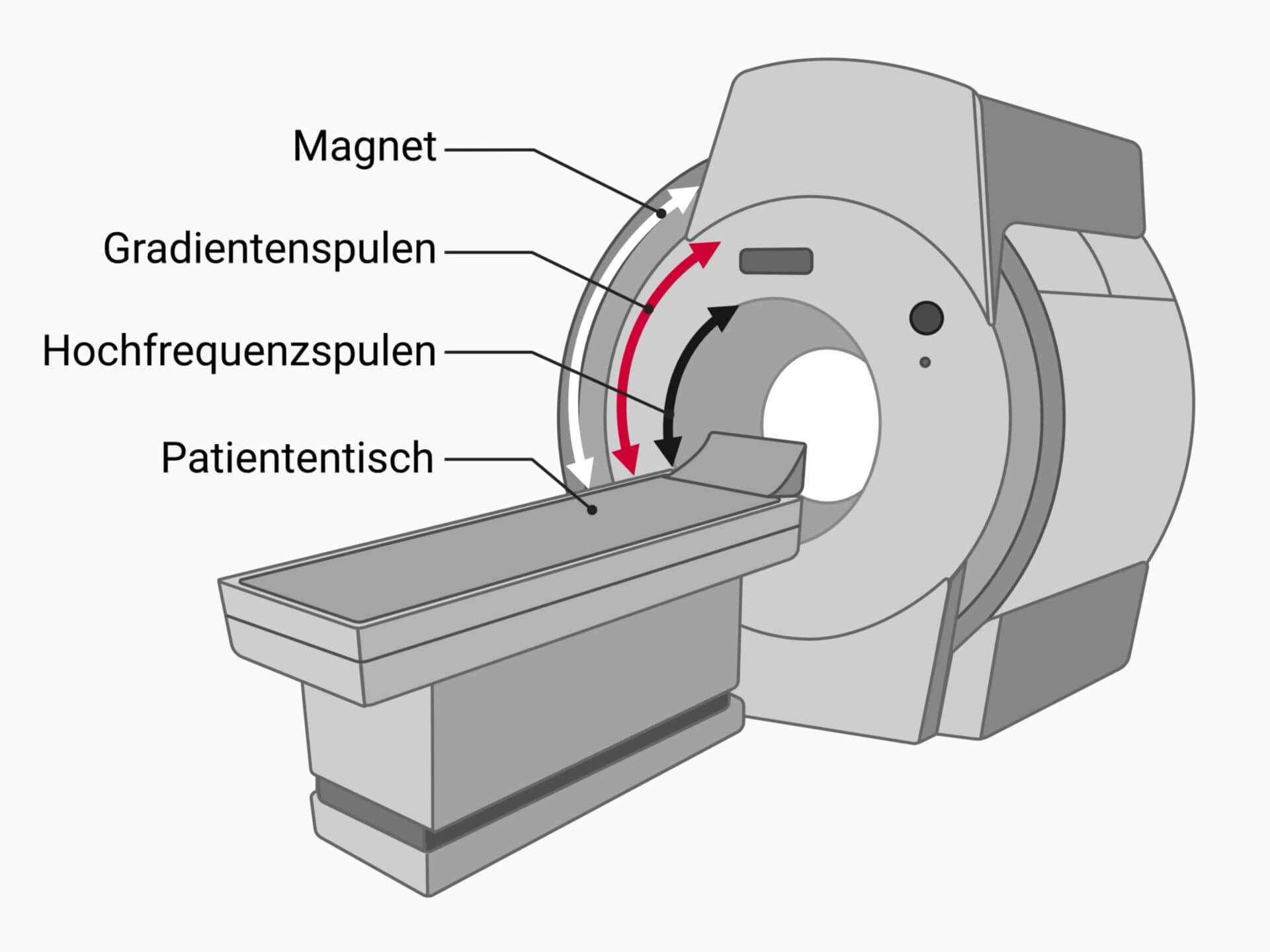 mrt-ger-t-doccheck