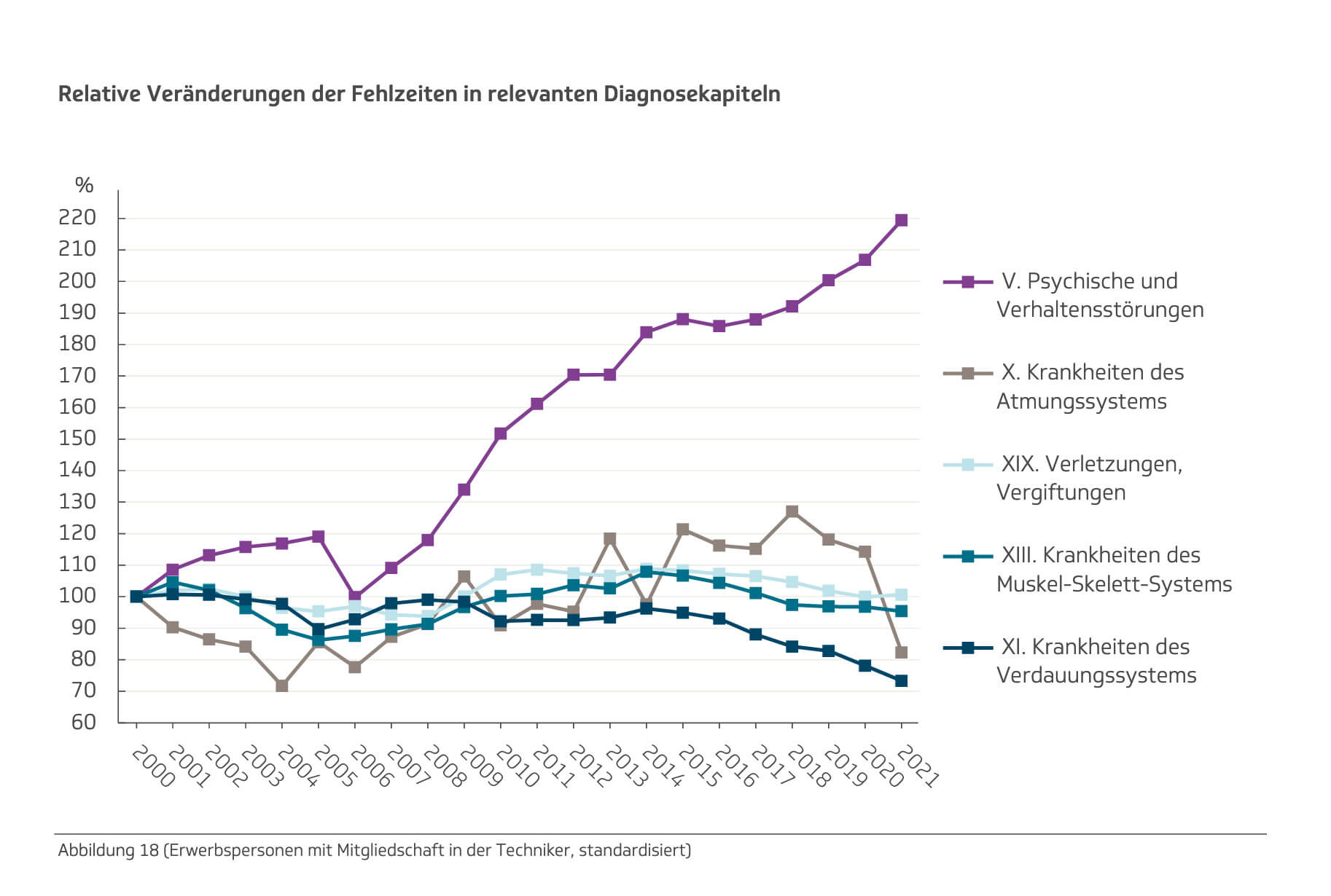 screenshot_2023-03-02_at_10-26-02_gesundheitsreport-au-2022-data_original.jpg
