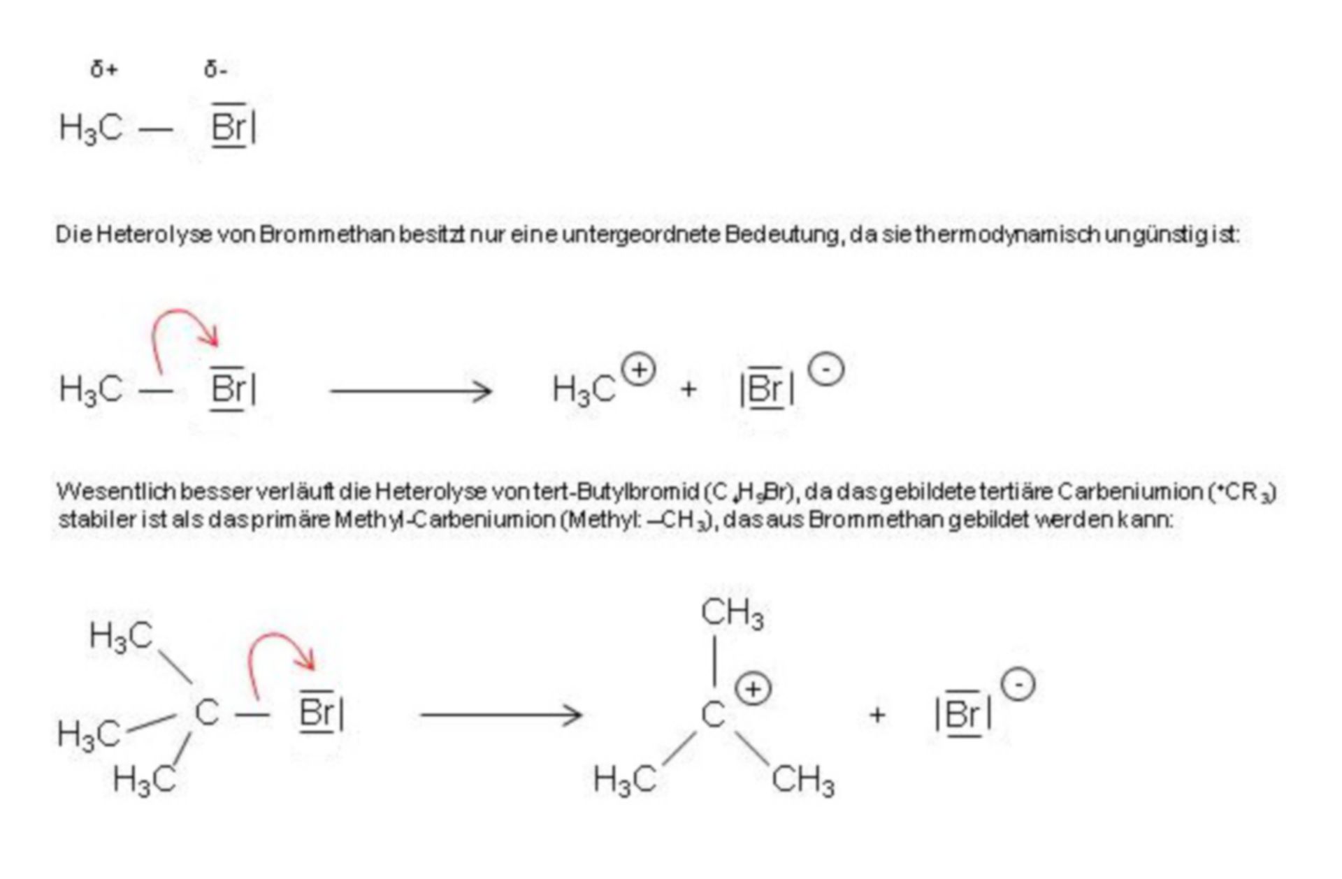 Brommethan - Heterolyse