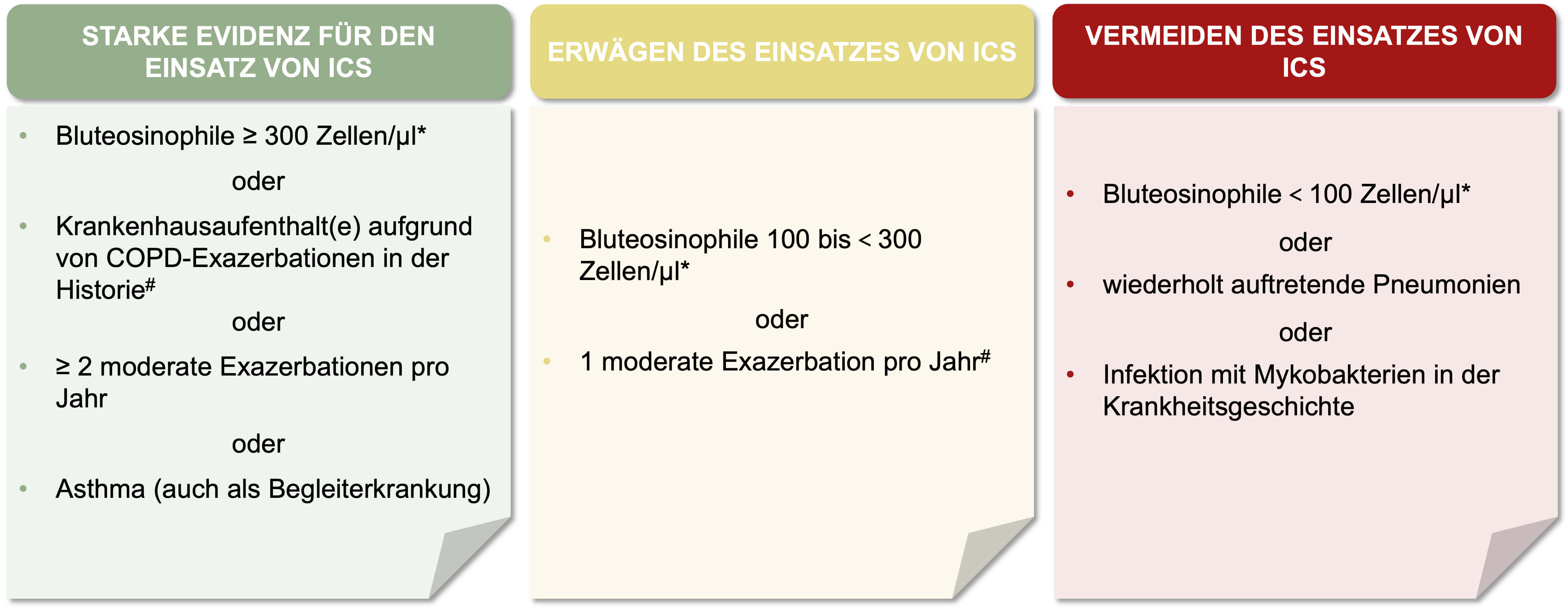240828_chiesi_atemweg_abbildung_26.1_original.jpg