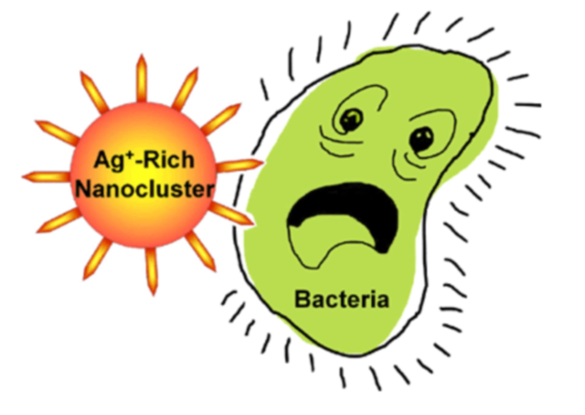 silver nanoparticles applications