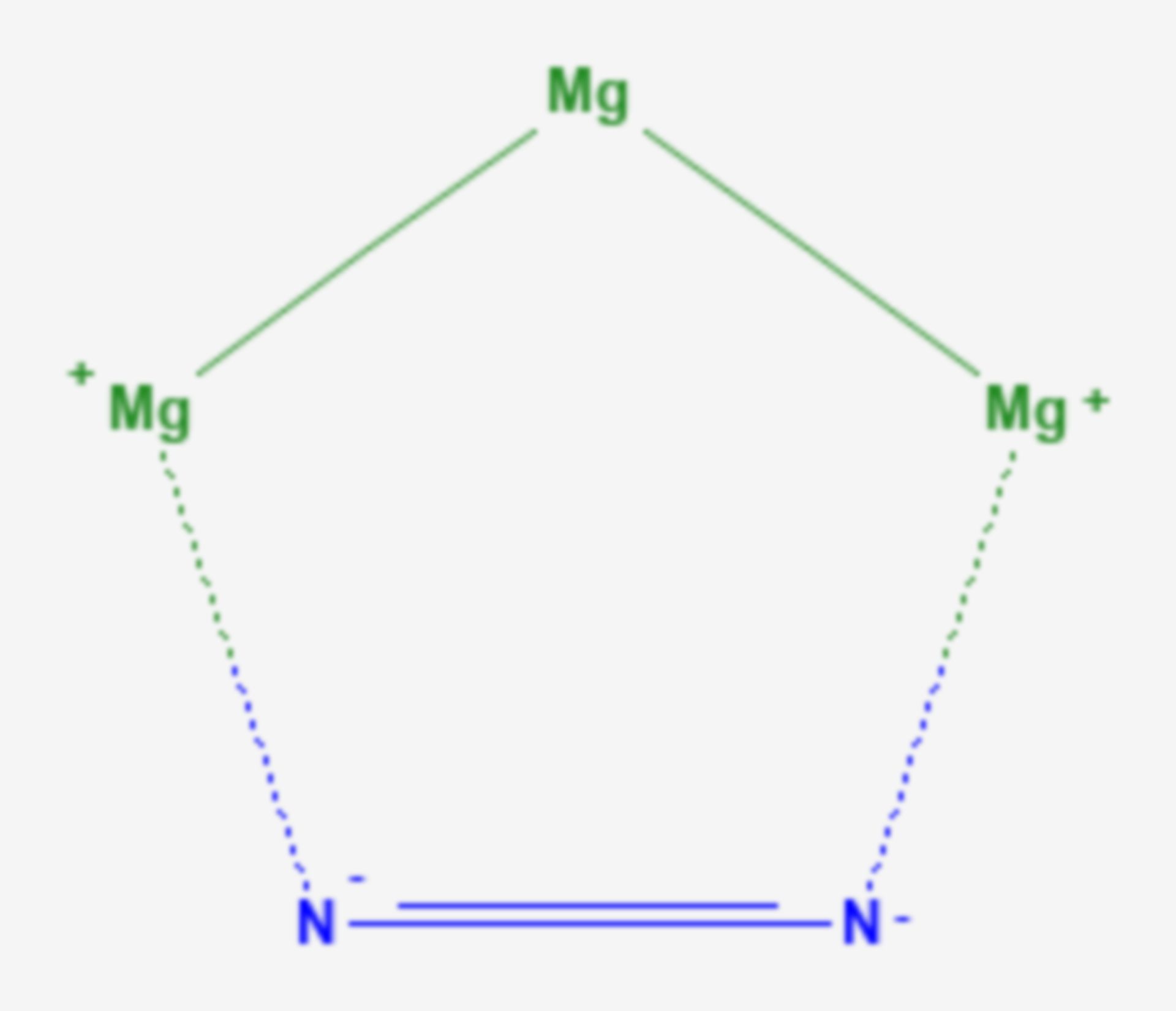 Magnesiumnitrid (Strukturformel)