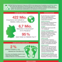 Polyneuropathie Doccheck Flexikon