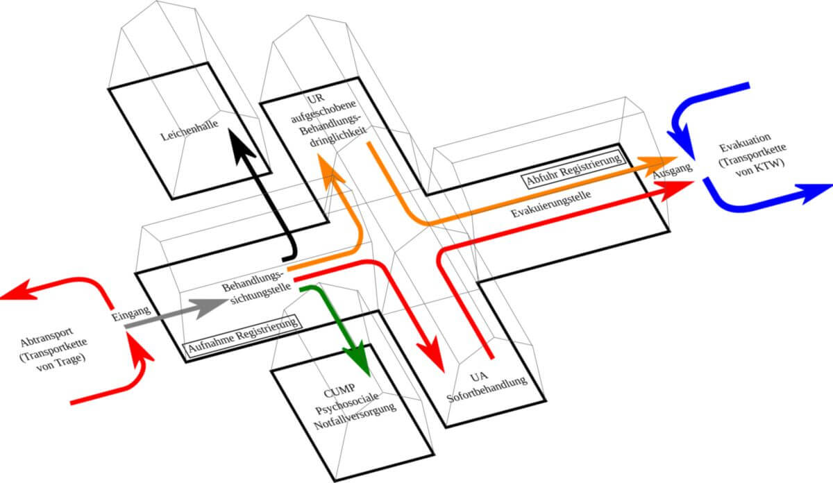 Orga_franz_feldlazarett