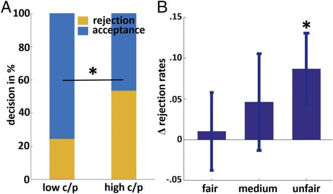 pnas.1620245114fig01_original.jpg