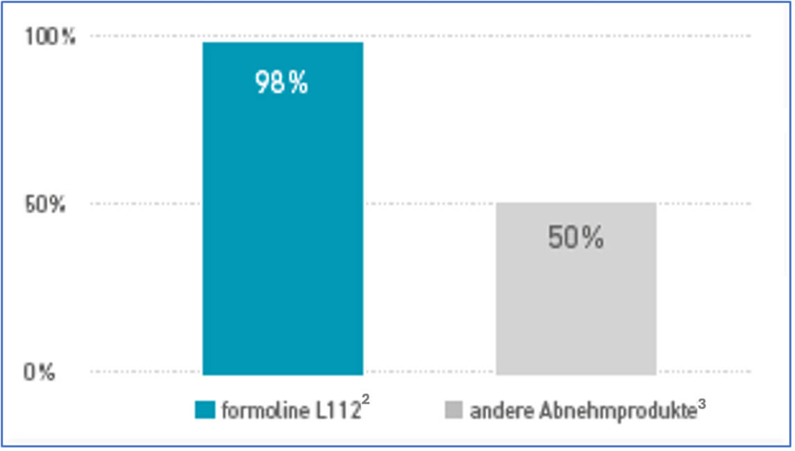 formoline_original.jpg