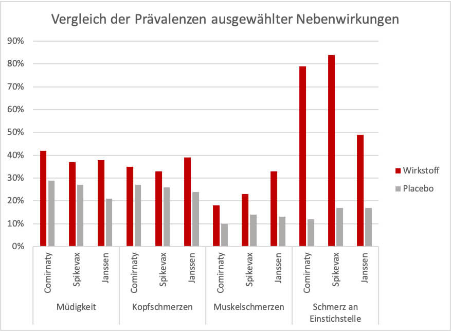 nebenwirkungen_original.jpg