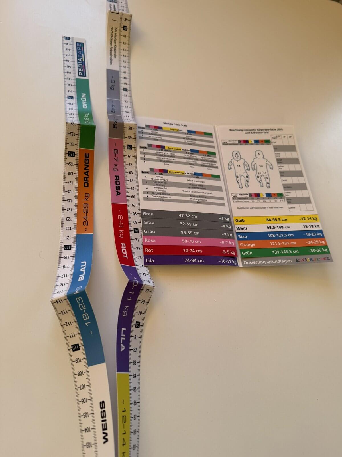 Übersicht Kindernotfallmaßband