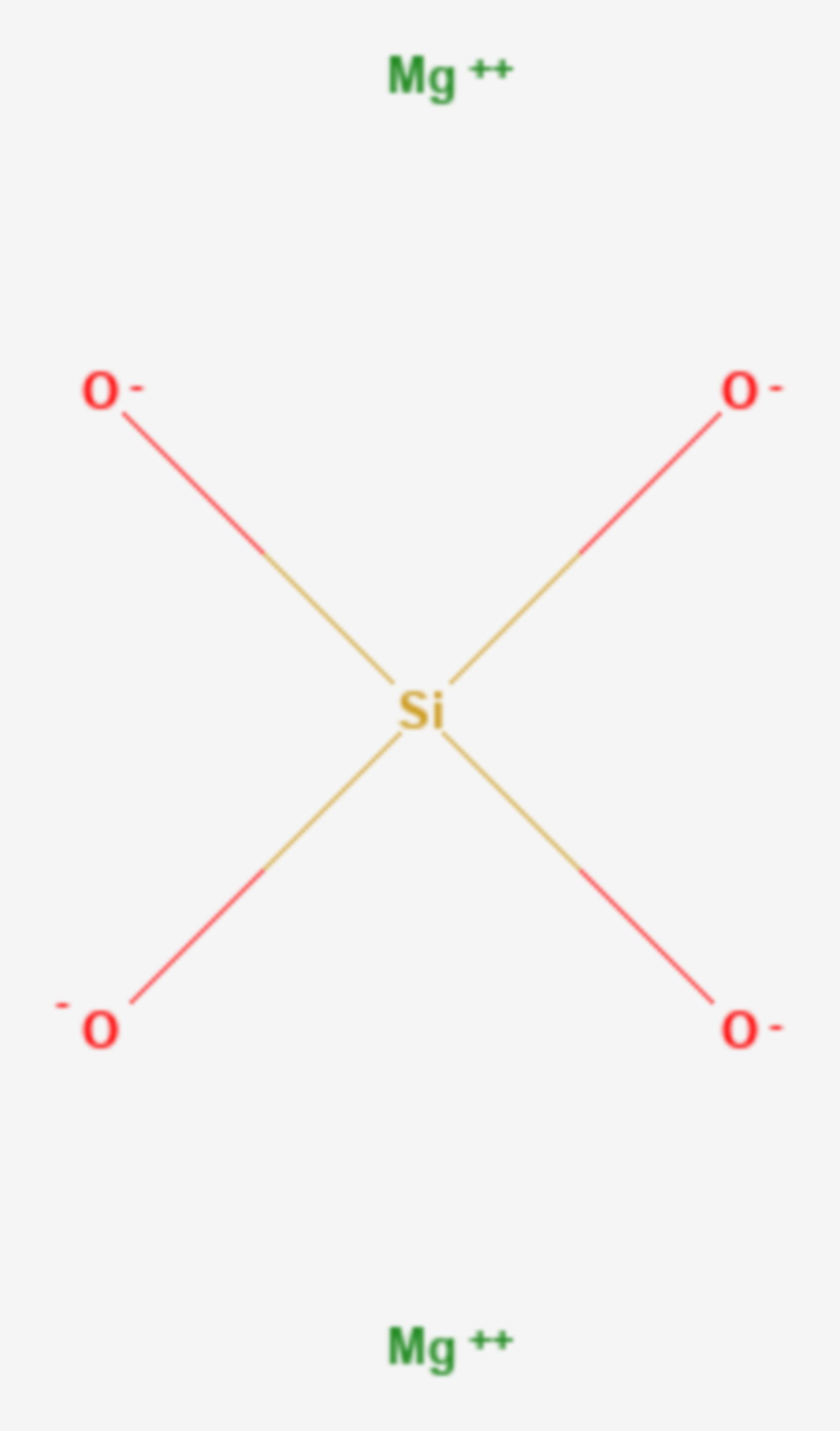 Magnesiumorthosilicat (Strukturformel)