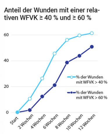 wfvk_original.jpg