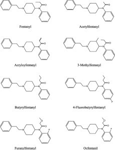 Fentanyl-Derivate
