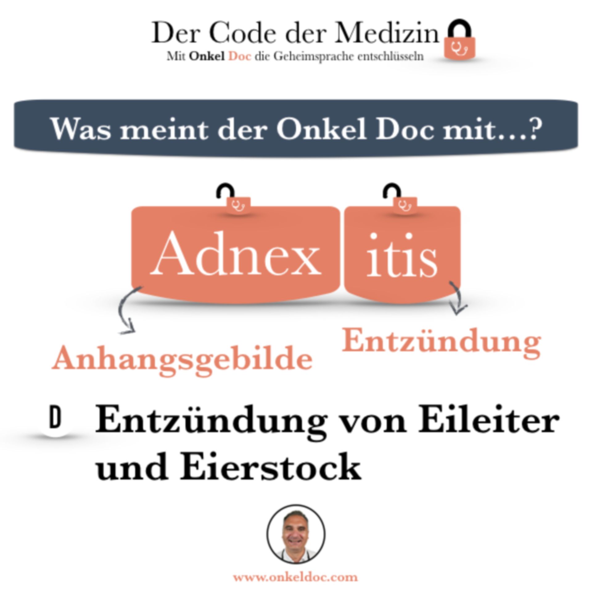 Der Code der Adnexitis