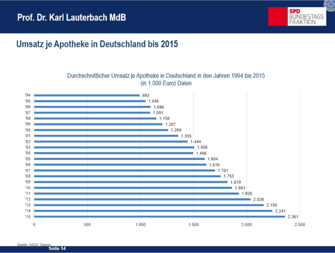 lauterbach_original.jpg