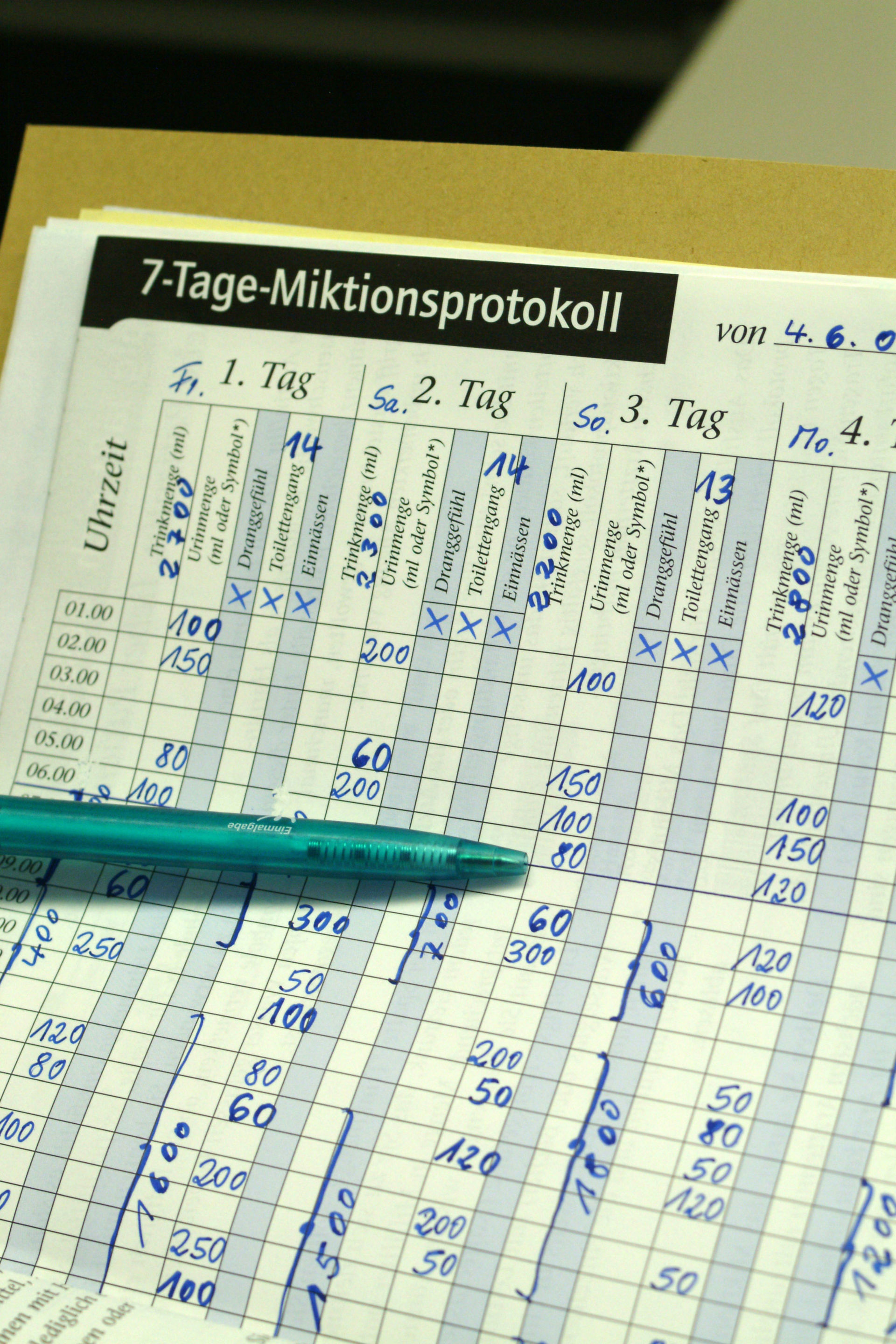 Miktionsprotokoll DocCheck Miktionsprotokoll DocCheck