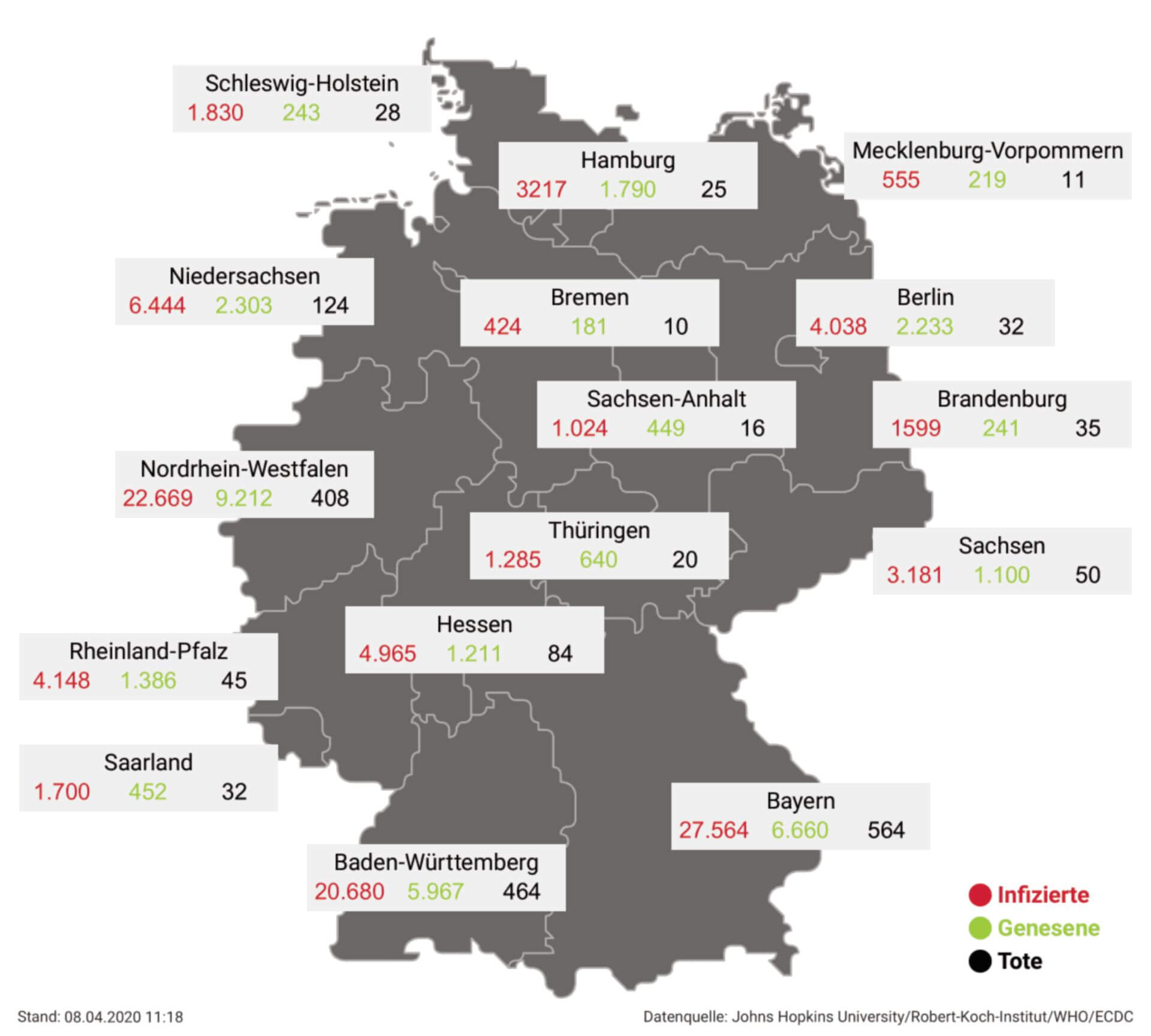 SARS-CoV-2: Deutschland-Update