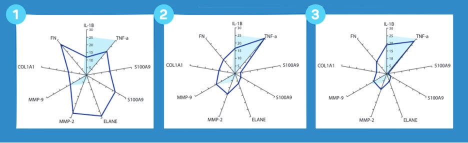 biomarker_original.jpg