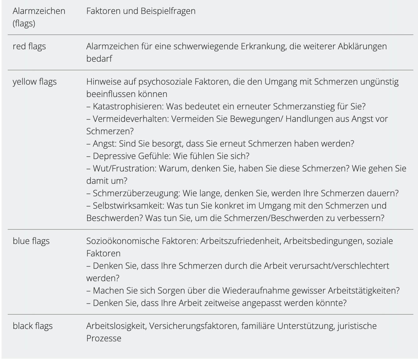 screenshot_2023-05-09_at_13-30-10_therapie_bei_muskuloskelettale_original.jpg