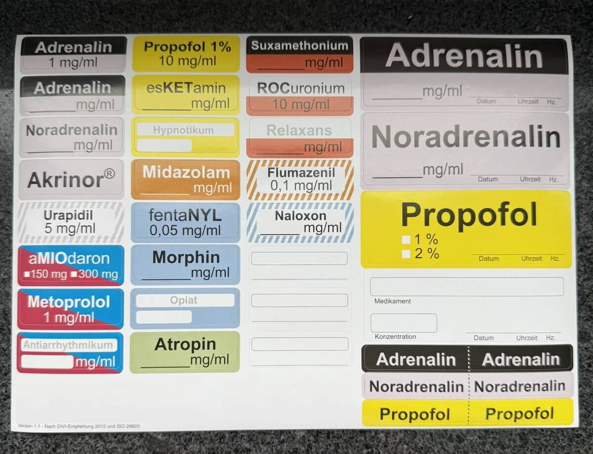 Abbildung Spritzen-/Perfusoretikett