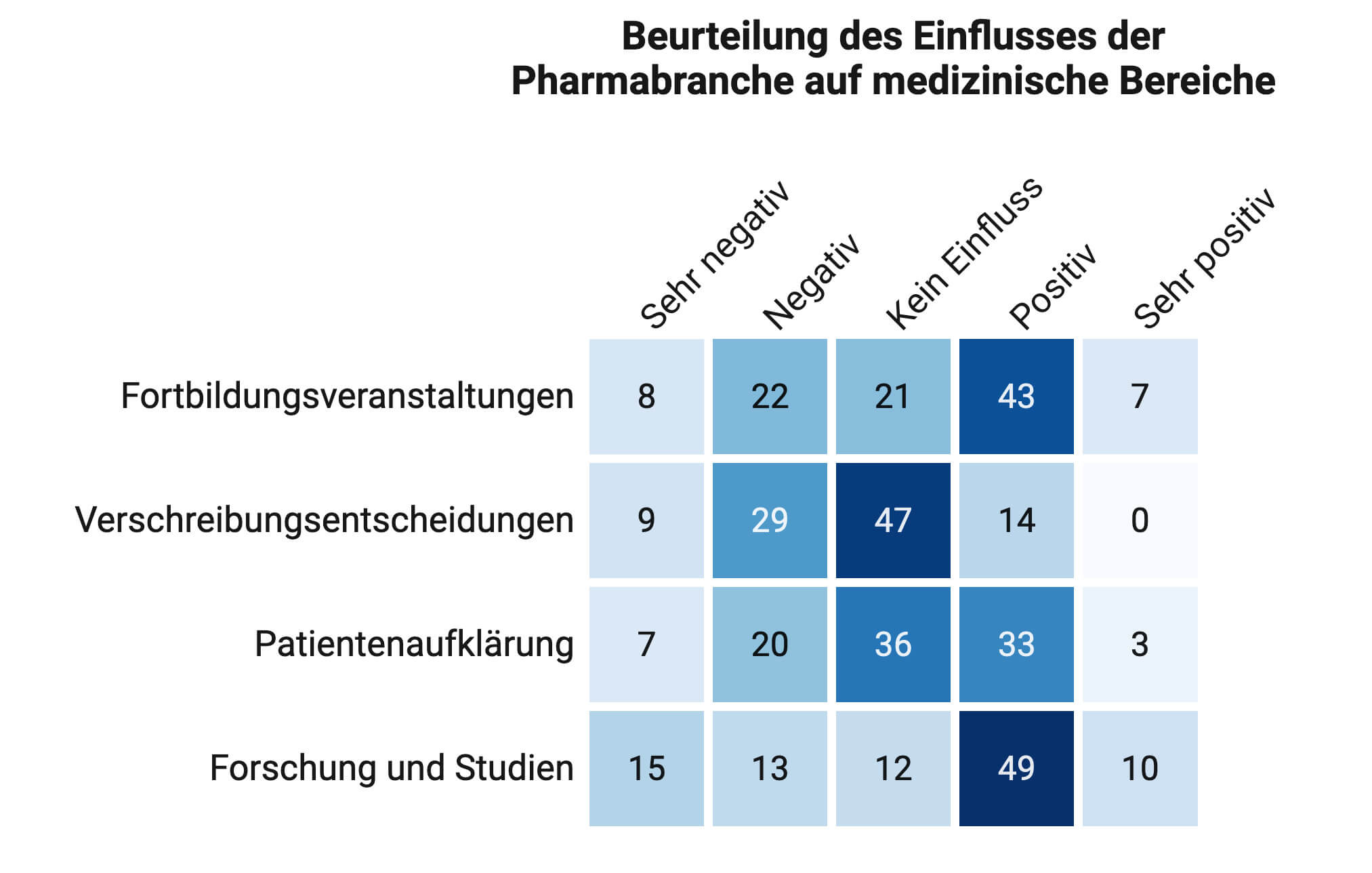 pharma_original.jpg